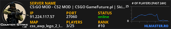 CS:GO MOD - CS2 MOD | CSGO GameFuture.pl | Skiny | Klany | Operacje | Skrzynie | Klucze | Rangi | Leczenie | Jackpot | FREE VIP | VIP/SVIP | StatTrak | Eventy