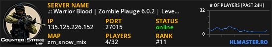 .:: Warrior Blood | Zombie Plauge 6.0.2 | Level System ::.