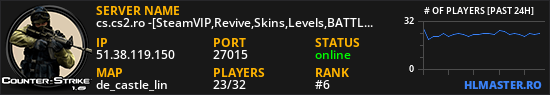cs.cs2.ro -[SteamVIP,Revive,Skins,Levels,BATTLEPASS]