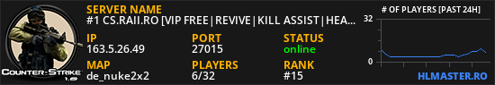 #1 CS.RAII.RO [VIP FREE|REVIVE|KILL ASSIST|HEAL GRENADE|MVP|SKINS]