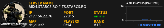 MIX4.STARCS.RO # TS.STARCS.RO