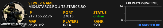 MIX4.STARCS.RO # TS.STARCS.RO